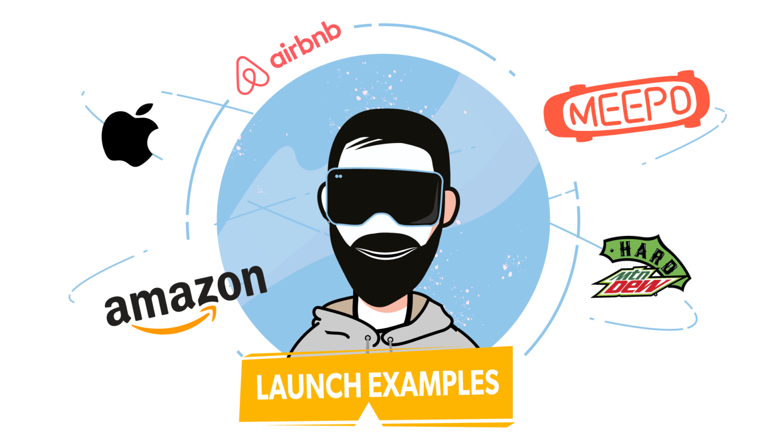 5 Best Product Launch Examples to Learn From Ken Savage